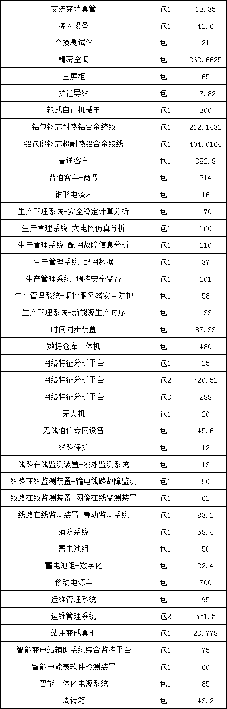 ½ðɳ³Çjs93Ïß·¼ì²âÖÐÐÄ