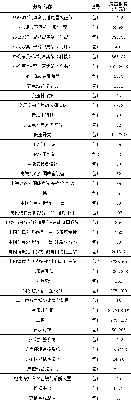 ½ðɳ³Çjs93Ïß·¼ì²âÖÐÐÄ