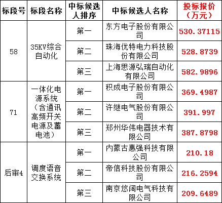 ��ɳ��js93��·�������