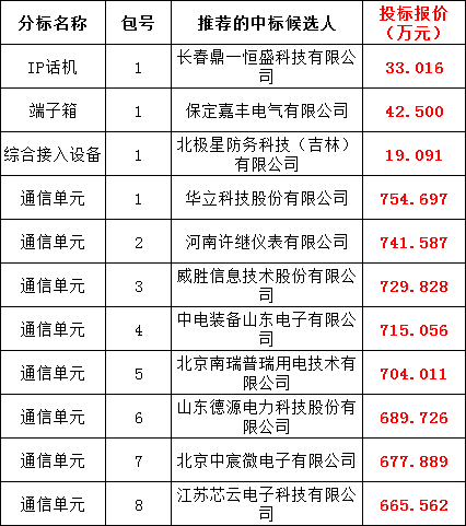 ��ɳ��js93��·�������