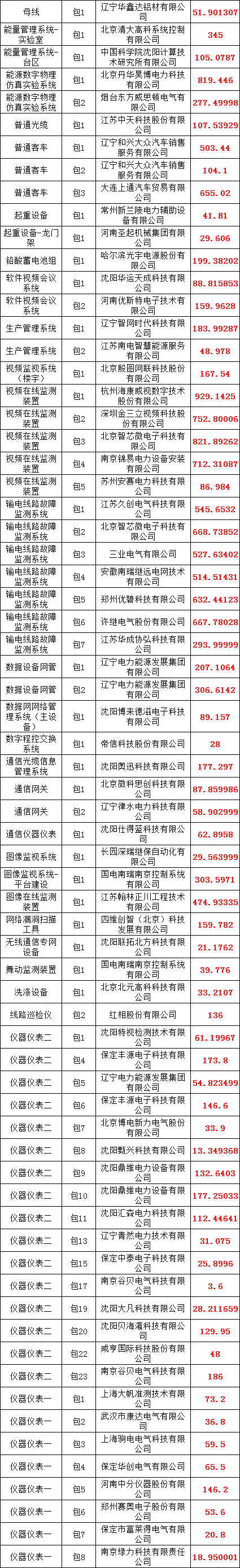 ��ɳ��js93��·�������