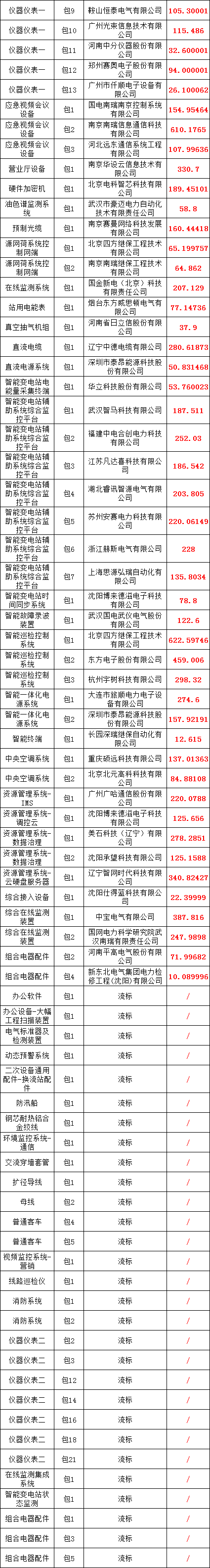 ��ɳ��js93��·�������