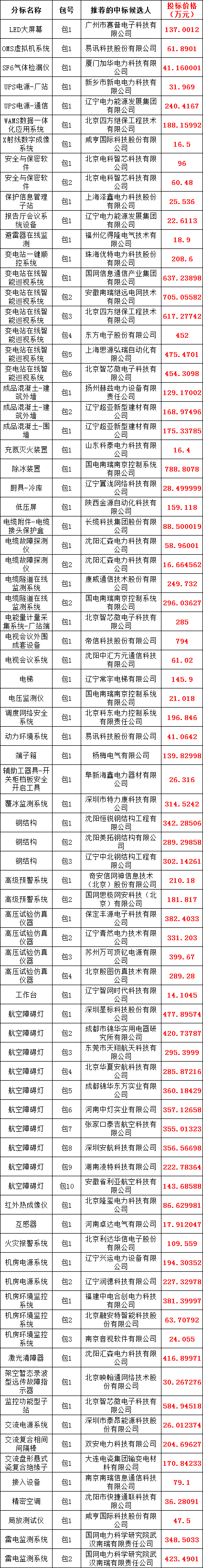 ��ɳ��js93��·�������