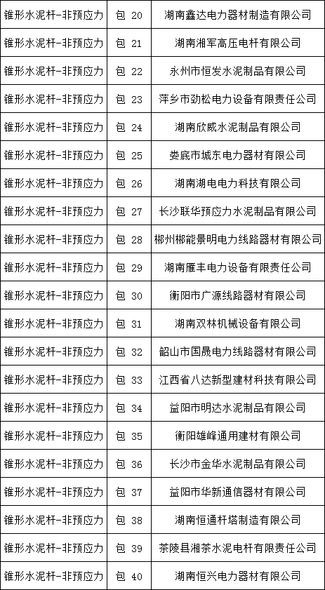 ��ɳ��js93��·�������