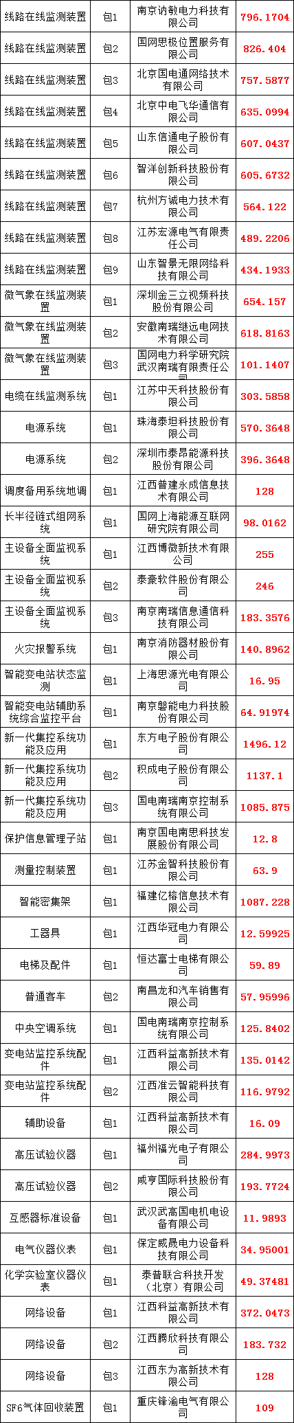 ��ɳ��js93��·�������