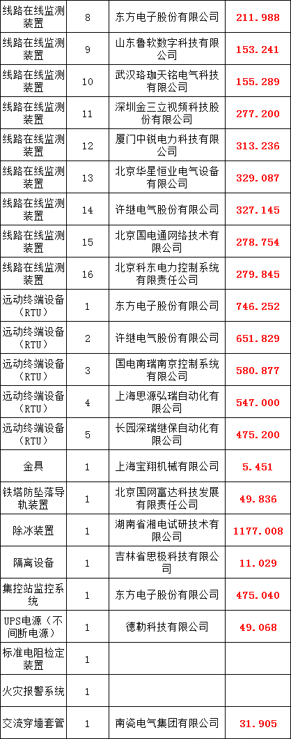 ��ɳ��js93��·�������