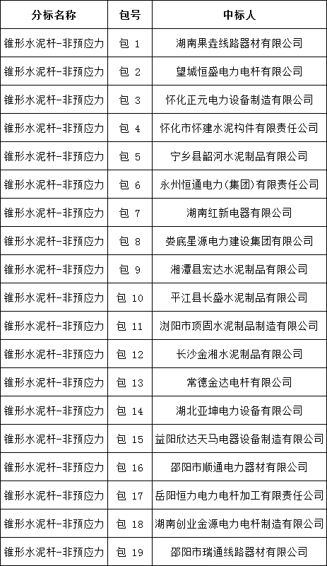 ��ɳ��js93��·�������