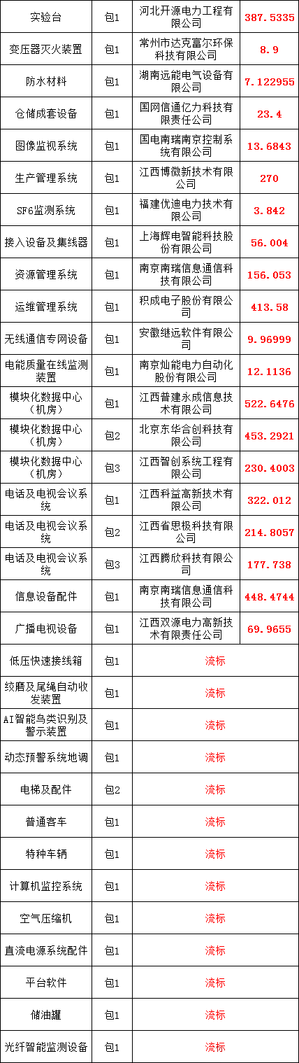 ��ɳ��js93��·�������