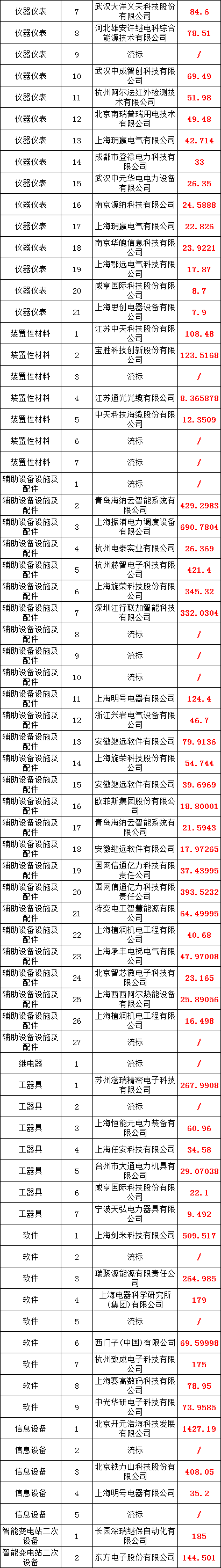 ��ɳ��js93��·�������