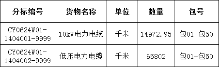 ½ðɳ³Çjs93Ïß·¼ì²âÖÐÐÄ