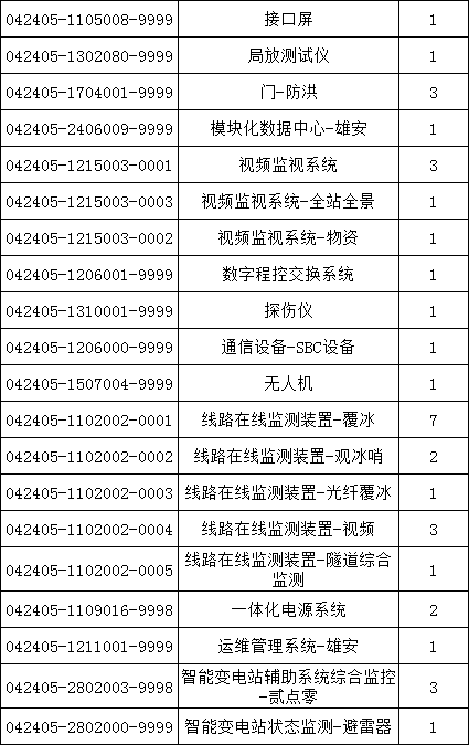 ��ɳ��js93��·�������