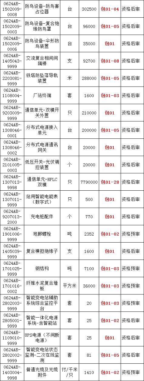 ��ɳ��js93��·�������