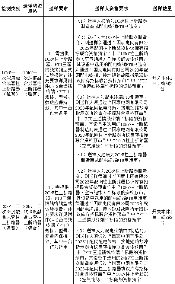 ��ɳ��js93��·�������