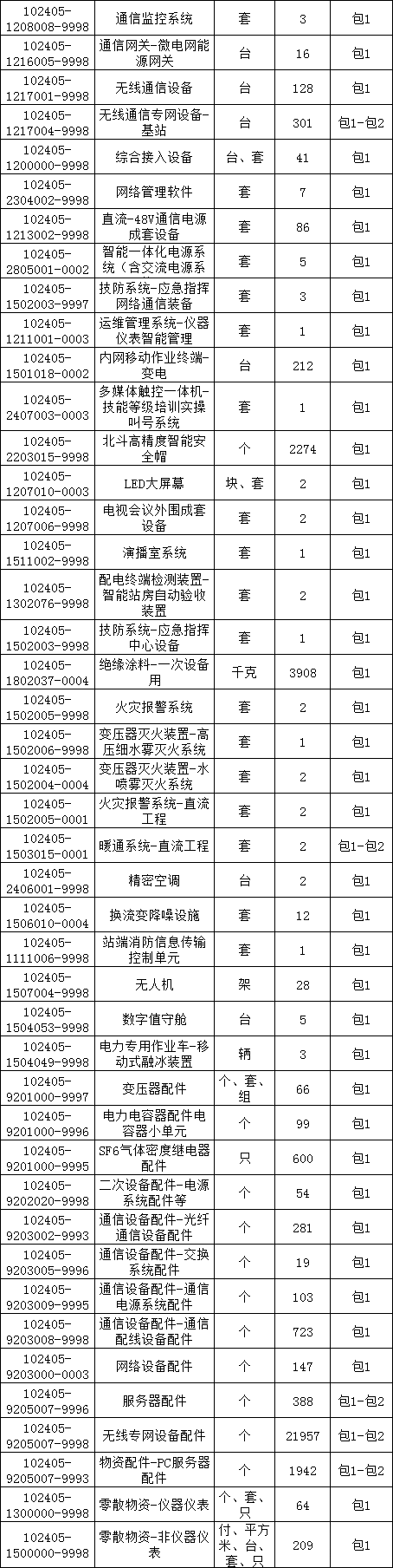 ��ɳ��js93��·�������