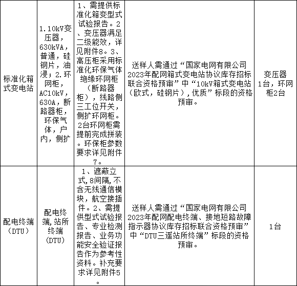 ��ɳ��js93��·�������