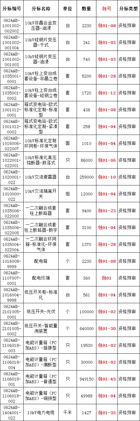 ��ɳ��js93��·�������