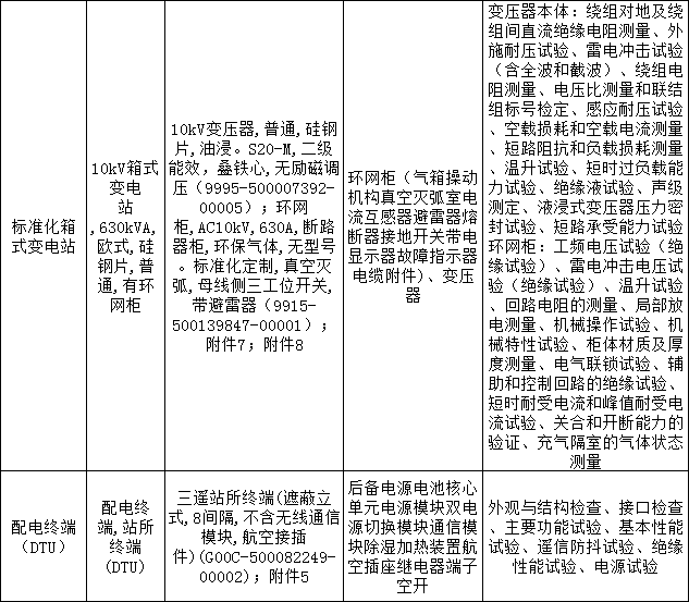 ��ɳ��js93��·�������