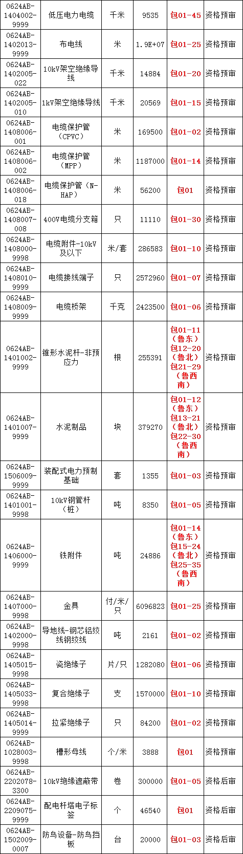 ��ɳ��js93��·�������