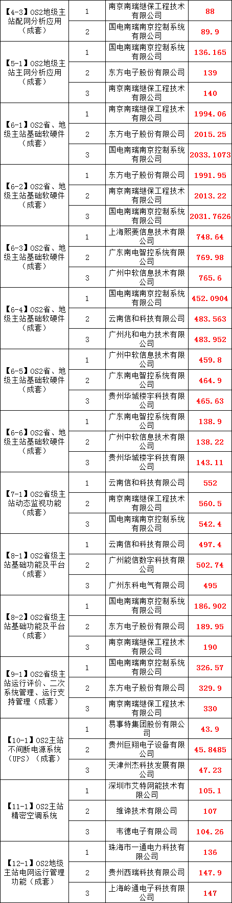 ��ɳ��js93��·�������