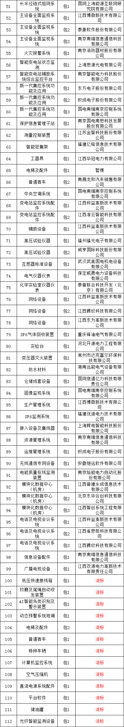 ��ɳ��js93��·�������