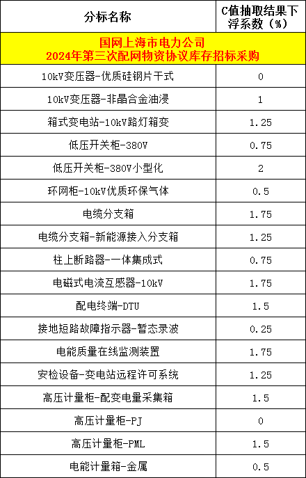 ��ɳ��js93��·�������