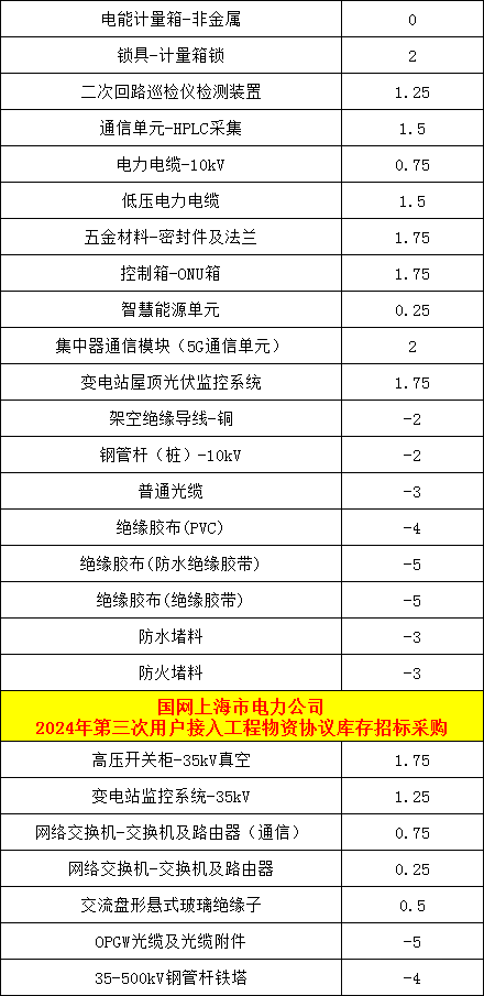 ��ɳ��js93��·�������