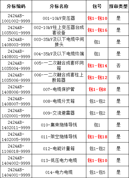 ��ɳ��js93��·�������