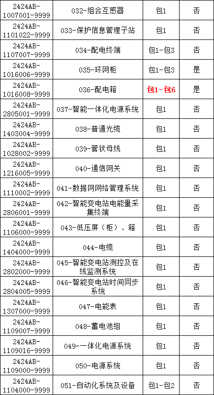 ��ɳ��js93��·�������