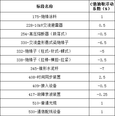 ��ɳ��js93��·�������