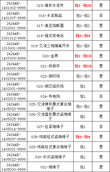 ��ɳ��js93��·�������