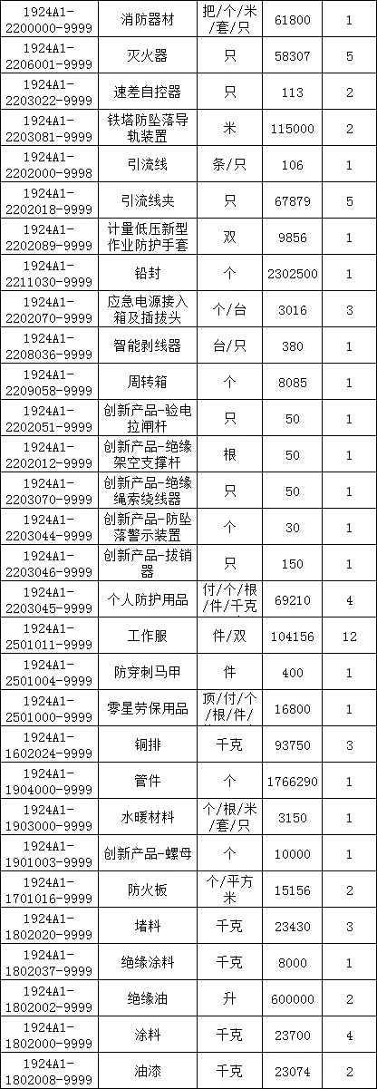 ��ɳ��js93��·�������