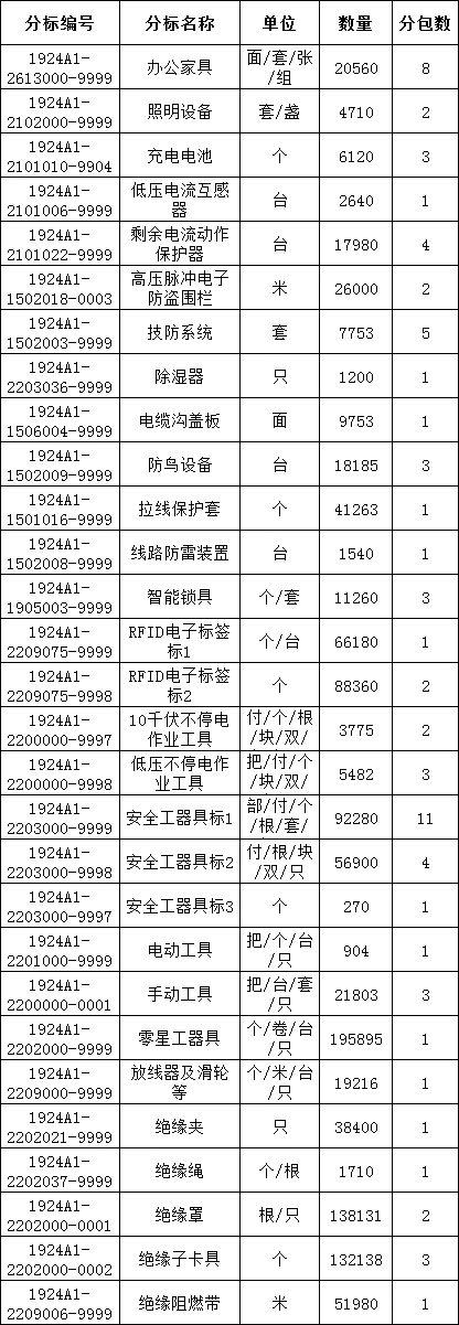 ��ɳ��js93��·�������