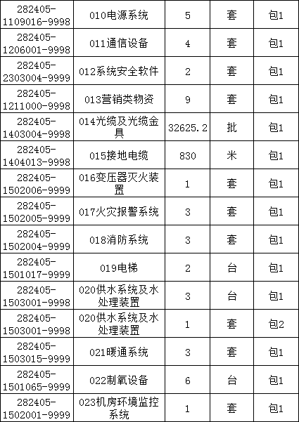 ��ɳ��js93��·�������