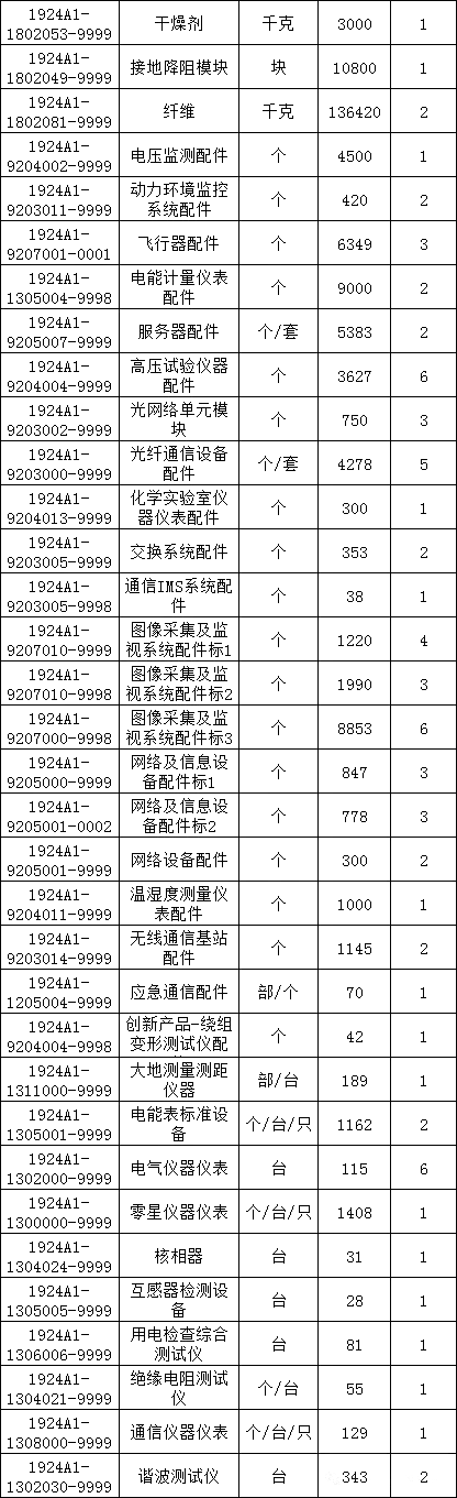 ��ɳ��js93��·�������