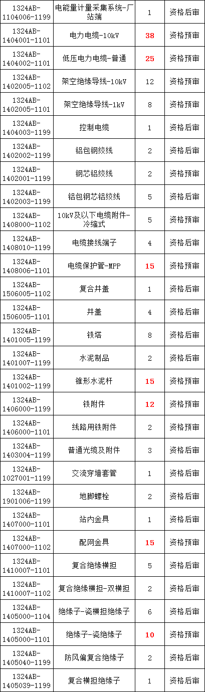 ��ɳ��js93��·�������