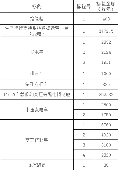 ��ɳ��js93��·�������