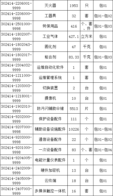 ��ɳ��js93��·�������