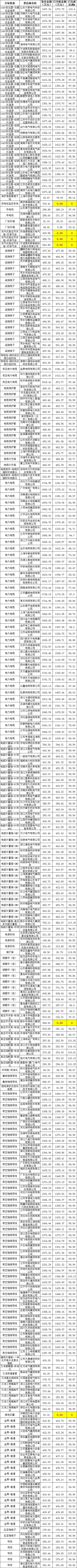 ½ðɳ³Çjs93Ïß·¼ì²âÖÐÐÄ