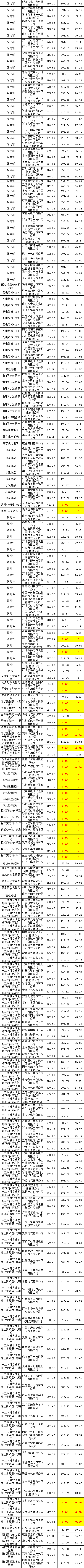 ½ðɳ³Çjs93Ïß·¼ì²âÖÐÐÄ