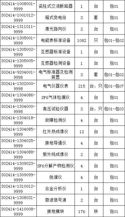 ��ɳ��js93��·�������