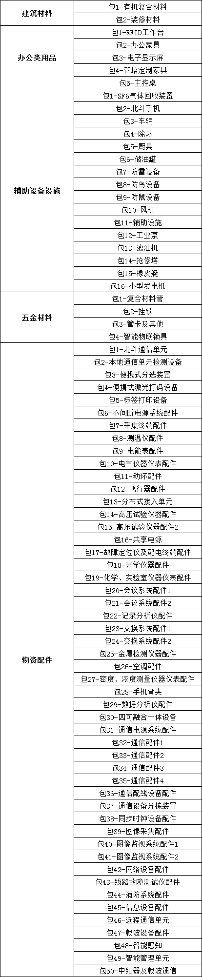 ½ðɳ³Çjs93Ïß·¼ì²âÖÐÐÄ