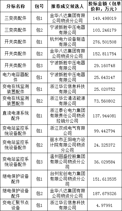 ��ɳ��js93��·�������