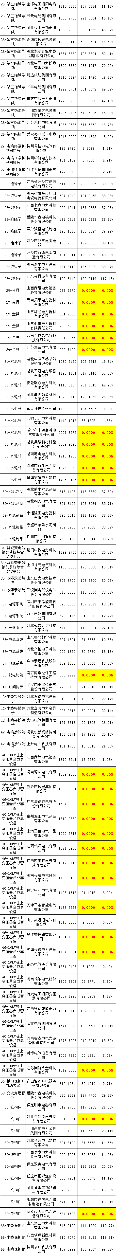 ��ɳ��js93��·�������