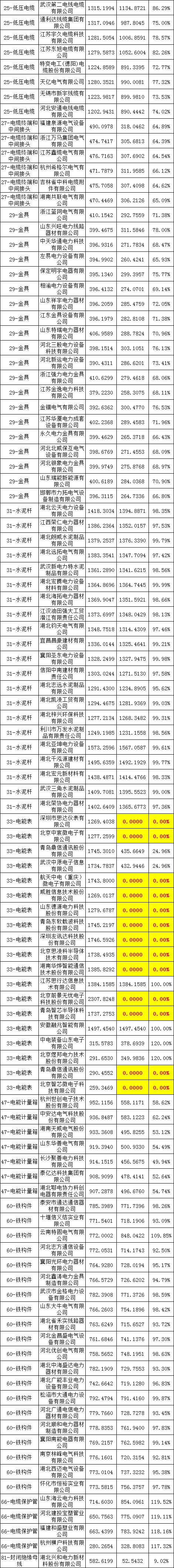 ��ɳ��js93��·�������