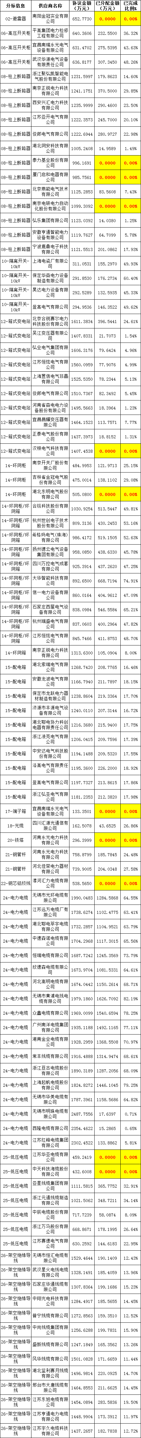 ��ɳ��js93��·�������