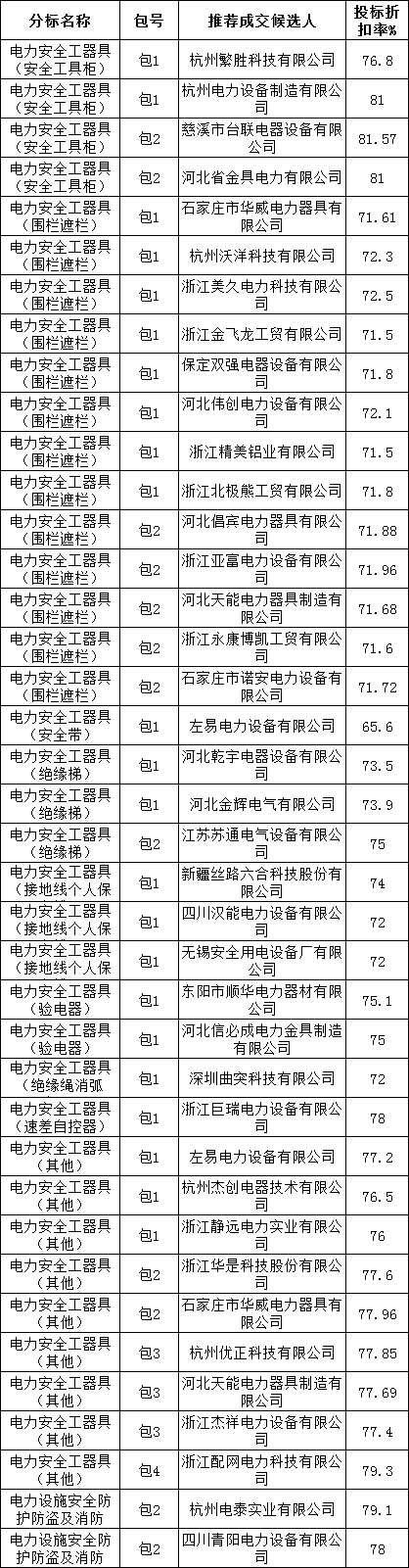 ��ɳ��js93��·�������