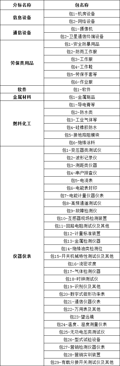 ½ðɳ³Çjs93Ïß·¼ì²âÖÐÐÄ