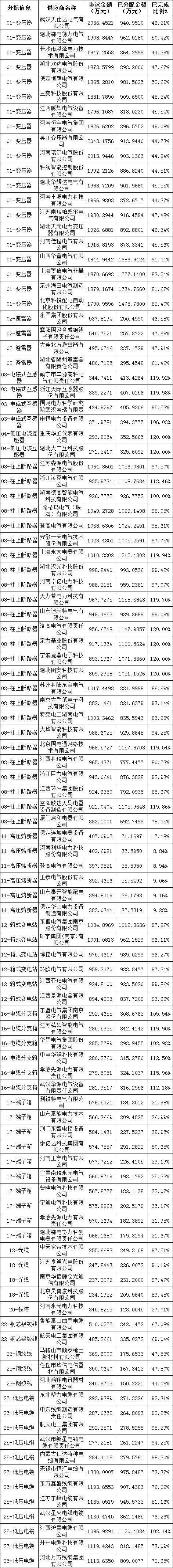 ��ɳ��js93��·�������