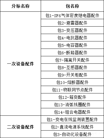 ½ðɳ³Çjs93Ïß·¼ì²âÖÐÐÄ