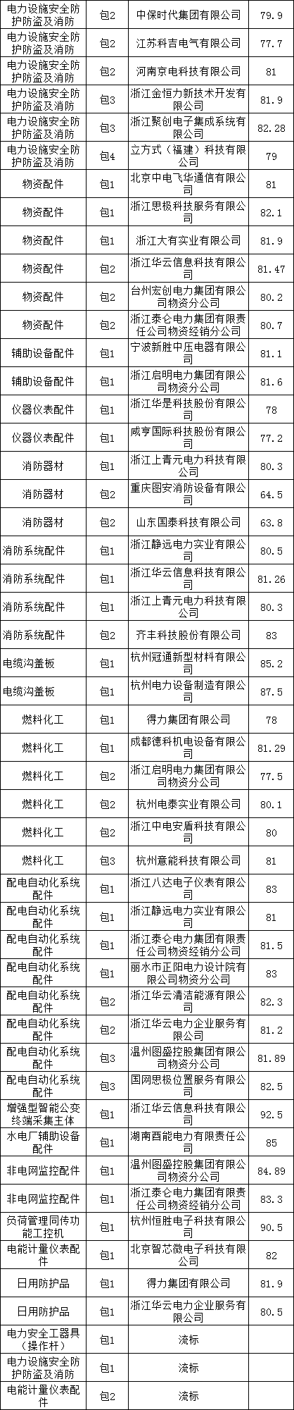 ��ɳ��js93��·�������